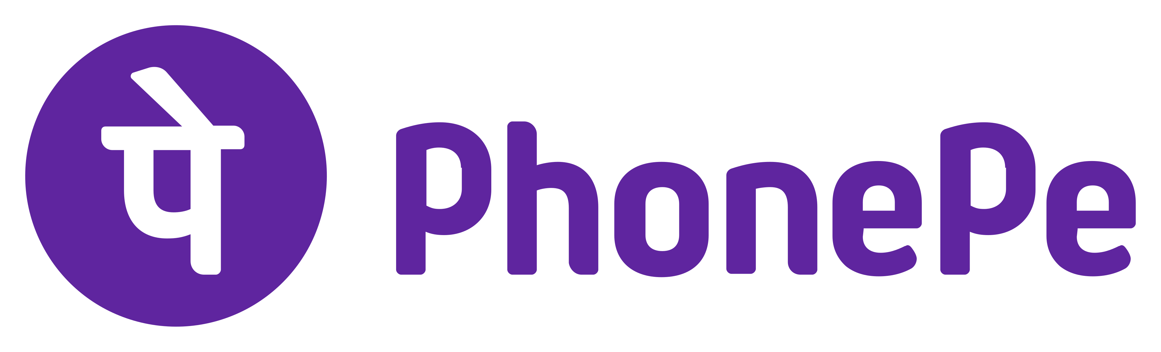 Payment Method 5